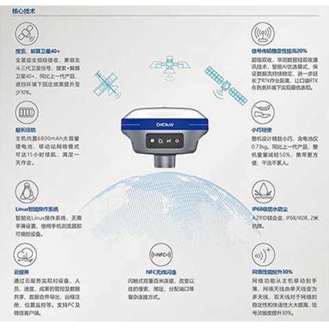 Ay̽gnssՙC-6800mAh늳-15Сrm-MһI