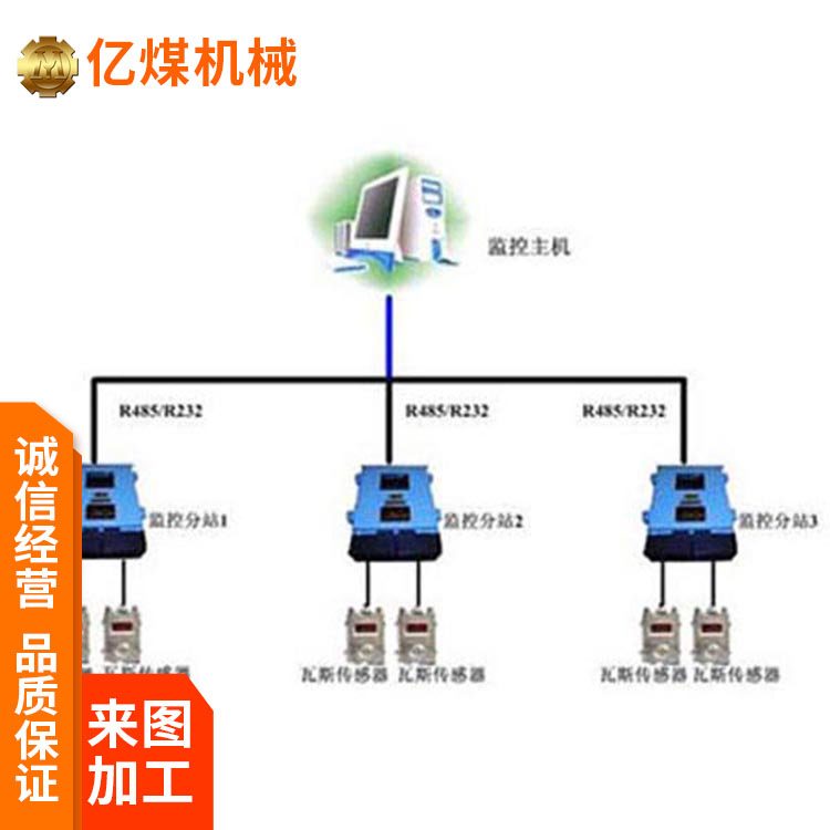 úV˹O(jin)ϵy(tng)̶ܻȸ߲Ѻ@ʾֱ^