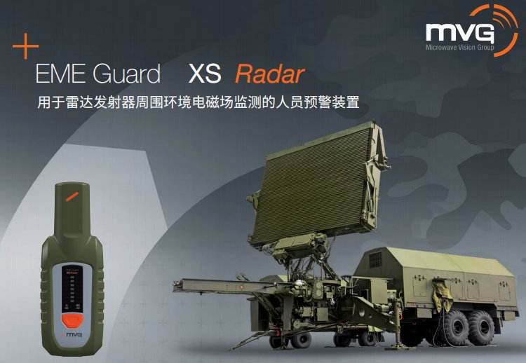 _(d)l(f)܇h(hun)늴ň(chng)O(jin)y(c)ˆTA(y)bEMEGuardXSRadar