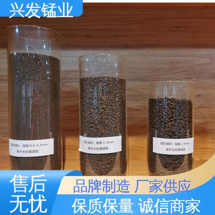 1-2mmˮ̎SֱȻiɰVdl