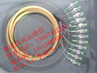 Sl12оFCβw12оβwFCβw