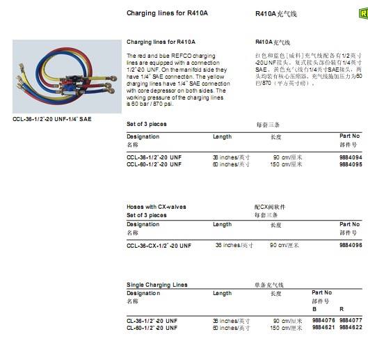 ʿR410A⾀ӷܣCCL-36-1/2