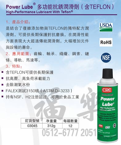 CRC-03045๦ܿPTEFLON
