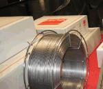 WϺl Wĥl Wĥz