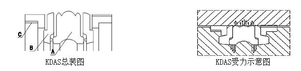 ӢHaLLiteT780ϵͷ KDASMͷϵ؃rN