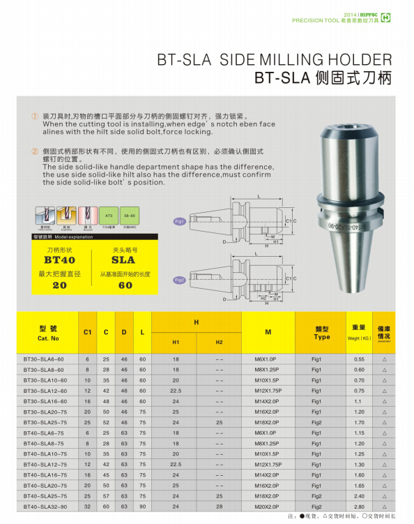 n(gu)ϣ˼BT-SLA(c)ʽ
