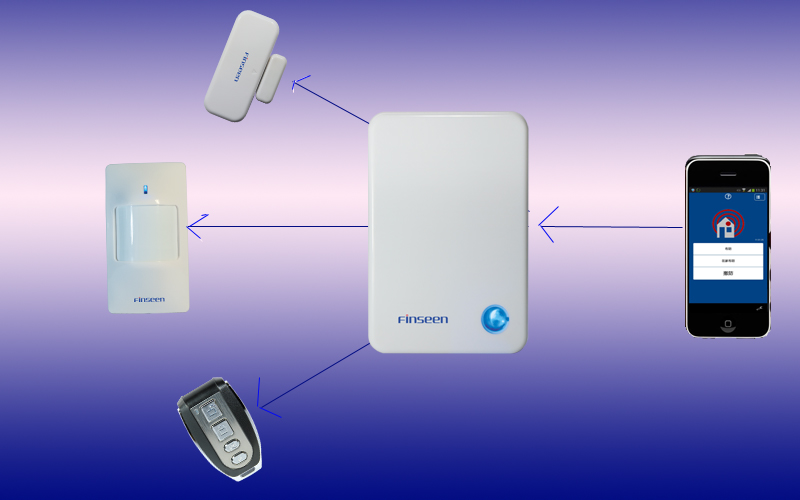 ҃(ni)ܷIϵy(tng)U1ƾW(wng)j(lu)(bo)