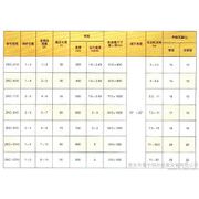 ZKC510*610Ϳ朹ΰC Tw偠tC