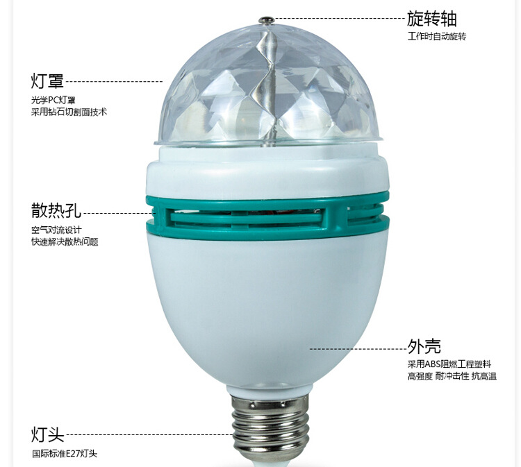 LED_/߲D/ KTVϏdư/ˮħ3W