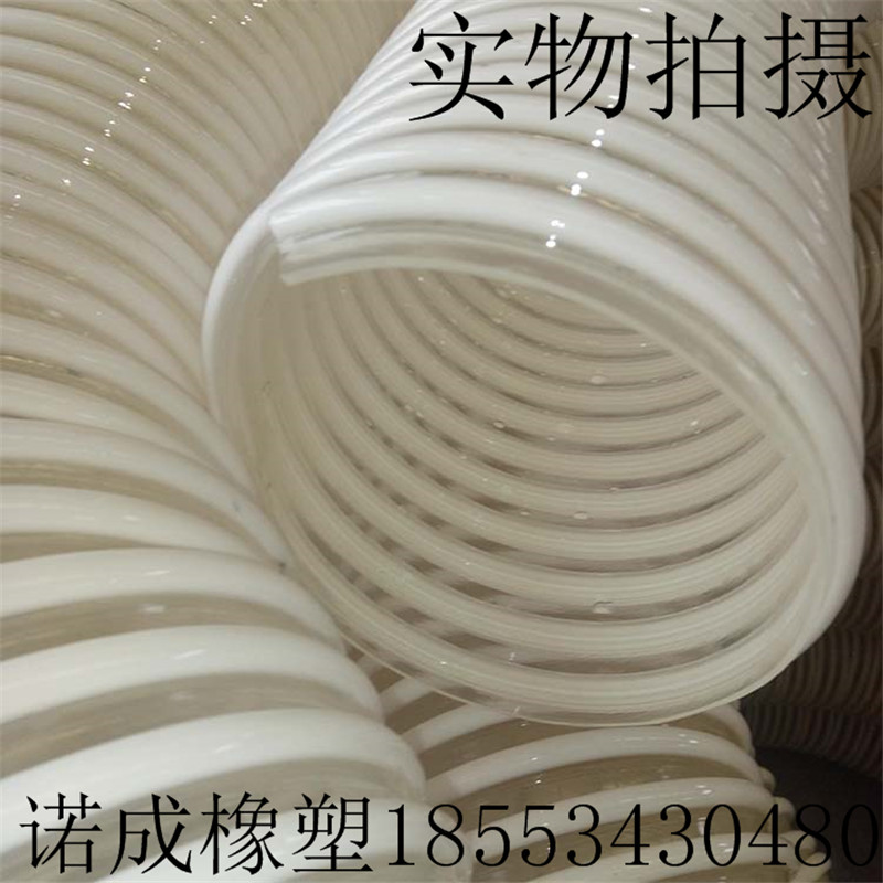 S1ܽsܟoo͸ʳƷ(j)ܛͨL(fng)Śܛ