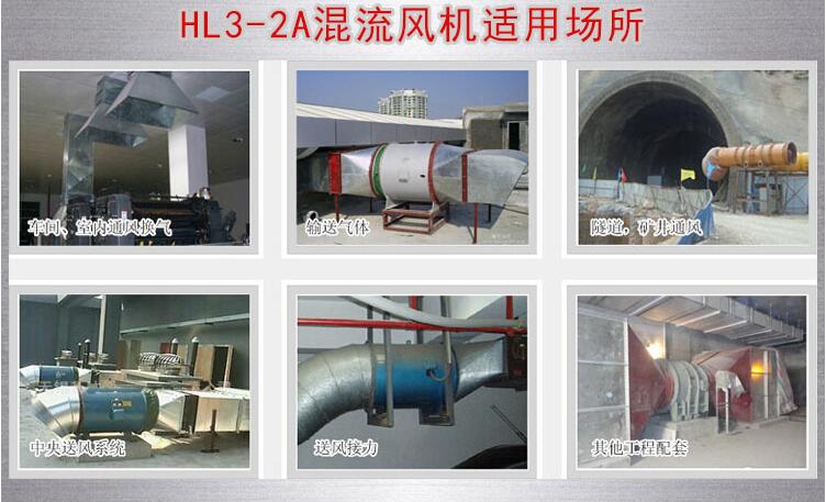 ܵL(fng)C(j)ֹySl(f)rX