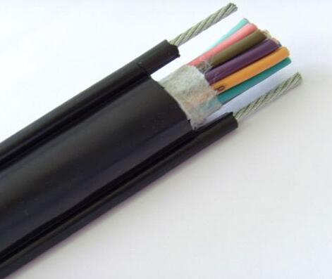 ߏֱ| ZR-KVVRC 7*2.5 8*2.5 9*2.5