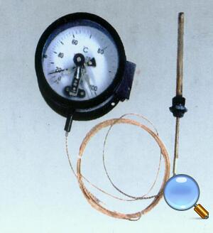 WTZWTQ늽c(din)ʽָʾضӋ(j)