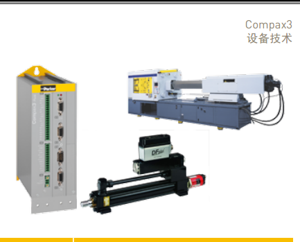 ɿҺparker/parker Compax3FҺ