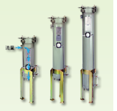 ɿȼ^Vparker Racor RVFSϵ^V-ɿ˿