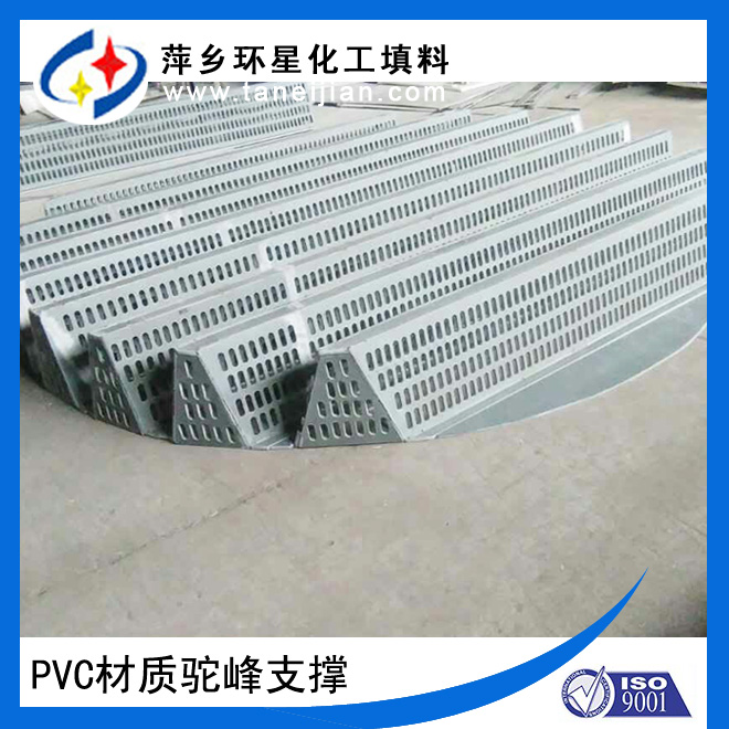 I(y)a(chn)(ni)/֧/ǽ֧/PVC֧