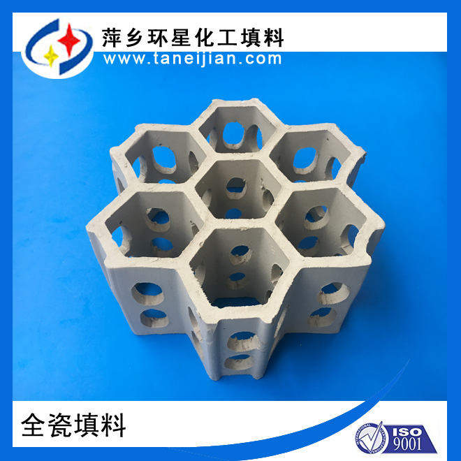 Ƽl(xing)h(hun)ǻҽBpϺȫϵą^(q)e̓(yu)