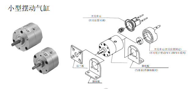 ɿparker[(dng)/С͔[(dng)PRNAϵ