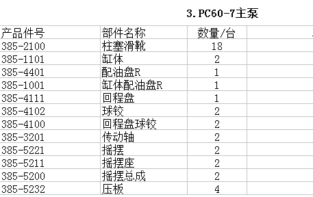 (yng)̖RȫСԭbСڙC(j)PC60-7