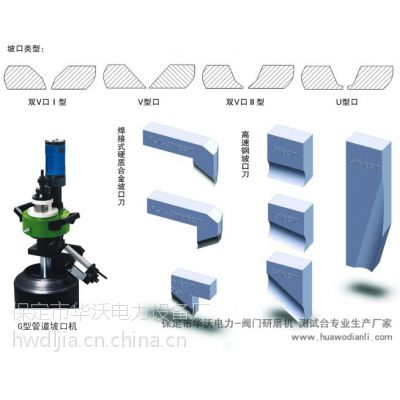 Aֱyʽܵ¿ڙCȝqʽPKNϵ