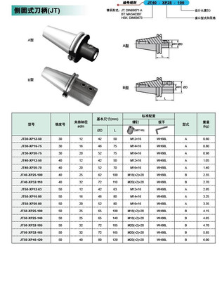 ɽ|h(yun)C(j) ǧľbt40-er32-100