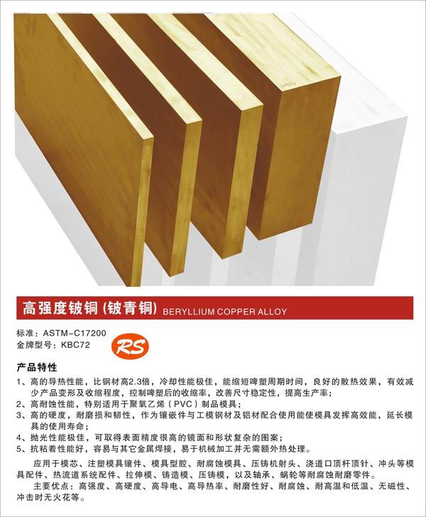 |ݸ~ ߏCuBe1.9~ɷ ~; ~