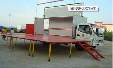 I_܇ xW_܇ W_܇|(yu)r