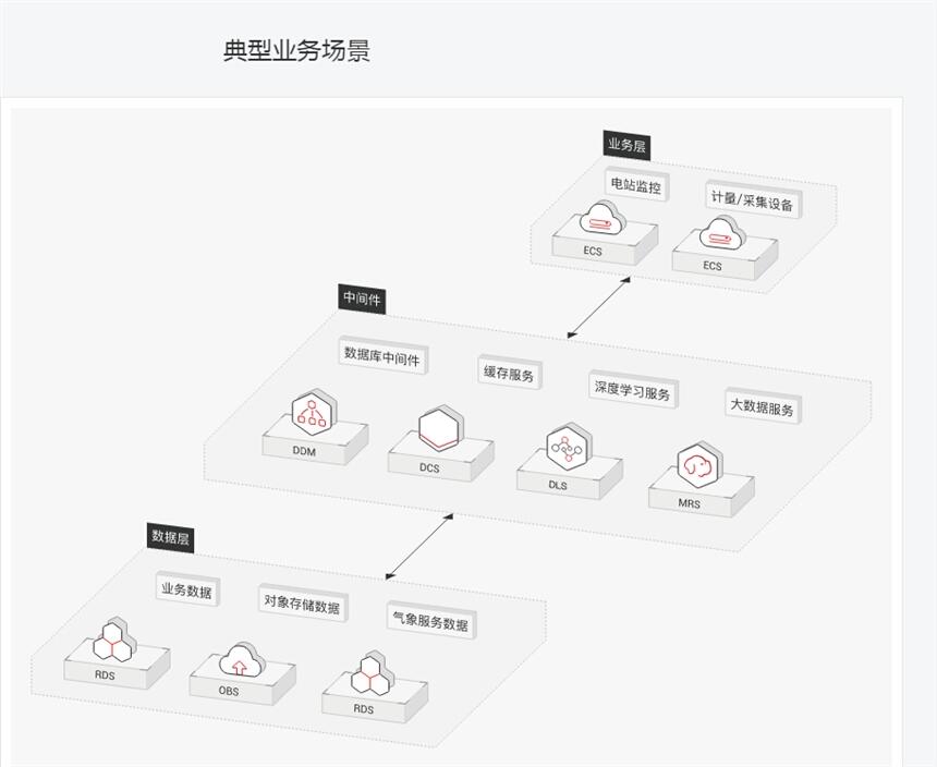 |I(yng)ܹa(chn)ƷNSP