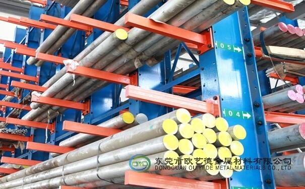 3003ĥX 3003XҎ(gu)̖