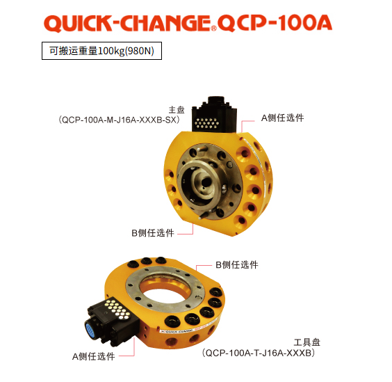 BL AUTOTEC ؐ· DQ QCP-100A