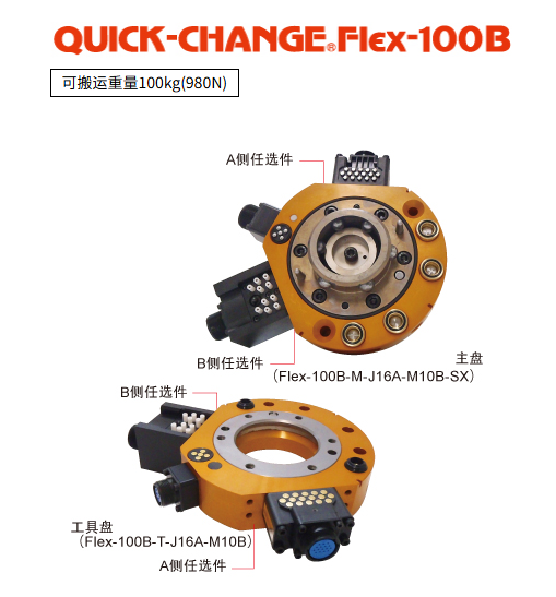 BL AUTOTEC ؐ· DQ Flex-100B