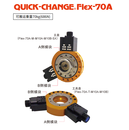 BL AUTOTEC ؐ· D(zhun)Q Flex-70A
