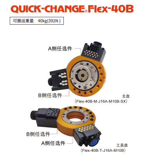 BL AUTOTEC ؐ· D(zhun)Q Flex-40B