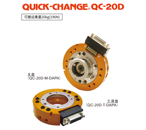 BL AUTOTEC ؐ· DQ QC-20D