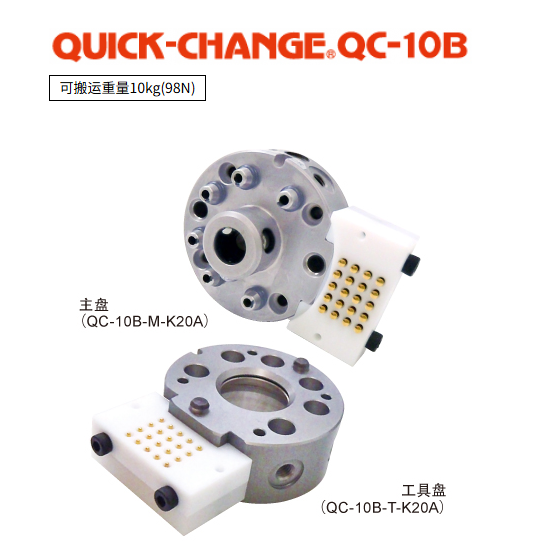BL AUTOTEC ؐ· DQ QC-10B