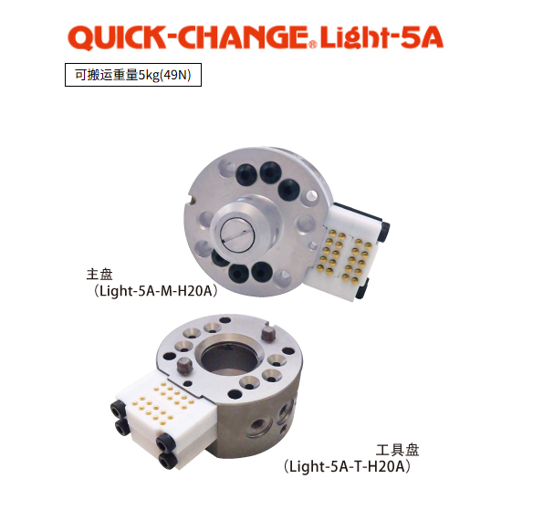 BL AUTOTEC ؐ· DQ Light-5A