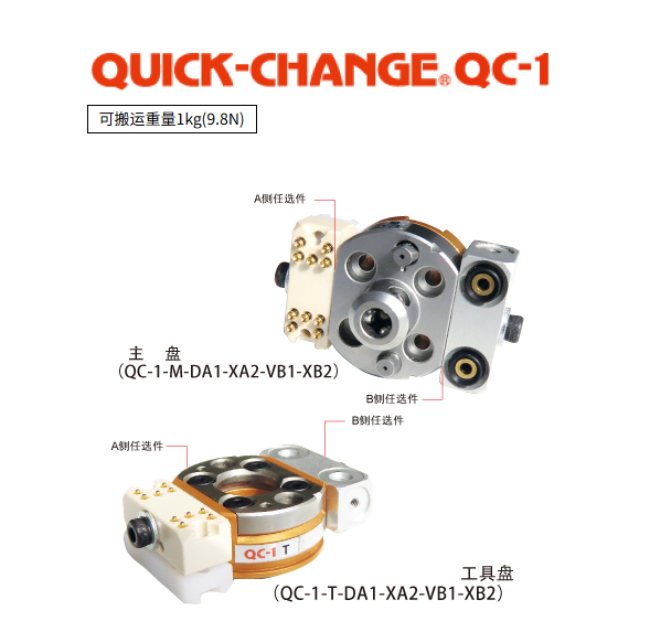 BL AUTOTEC ؐ(i)· D(zhun)QQC-1-M/T