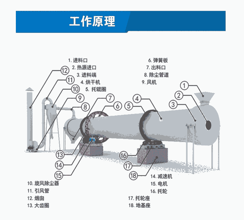 ɭιͲəC PʽúúO PʽəC