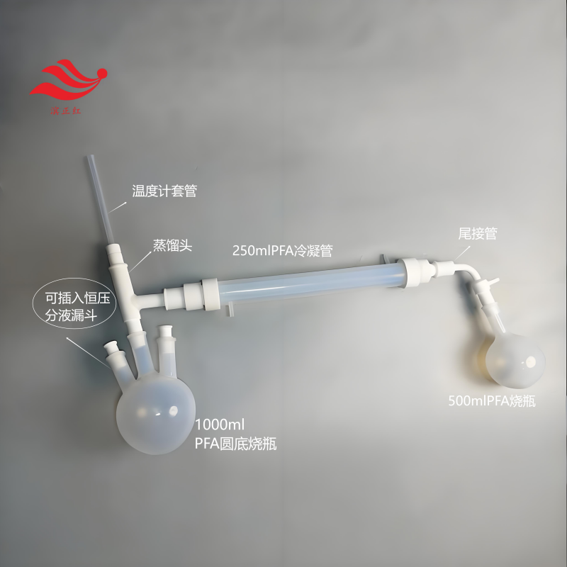 PFAsb`Ʒ(yng)͸ߜPFAƿ