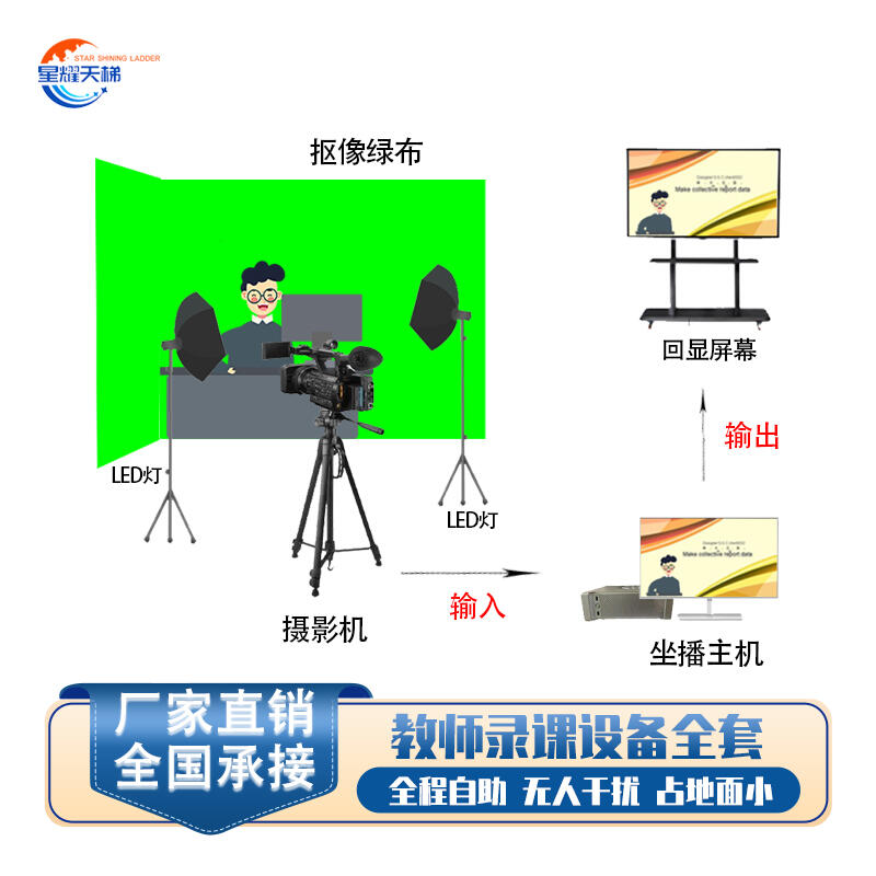 ھʽW(wng)n΢nĽnֱϵy(tng)̓MnO(sh)