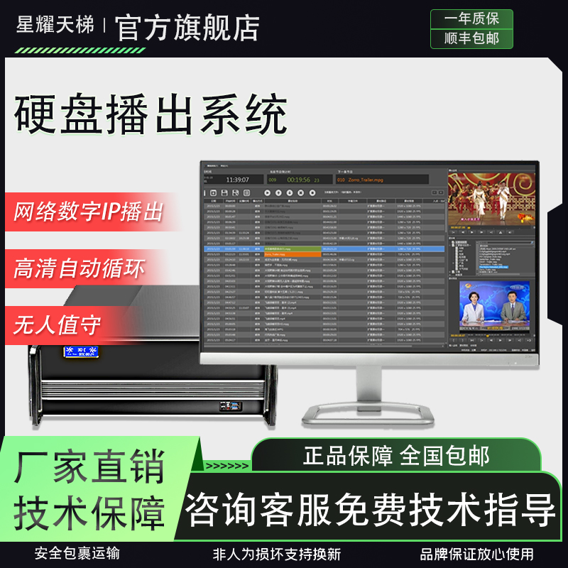 ӲPϵy rѭhIPŶʽҕl첥岥ܛ