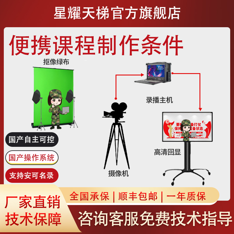 ynl ̓MܛƄӾ݋ṅa@ϵy