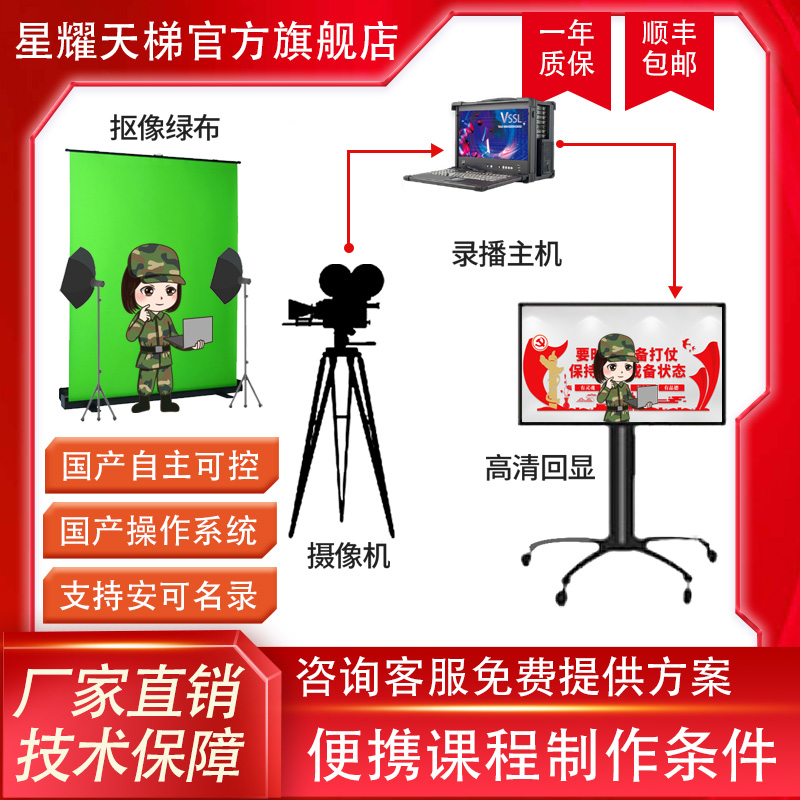 ynl a(chn)O(sh)ܛ̓Mn̾݋ƾ݋ϵy(tng)