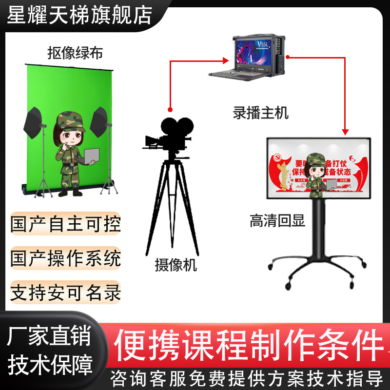 ynl aϵyֱ䛲һwCƄӾ݋ 䛲O