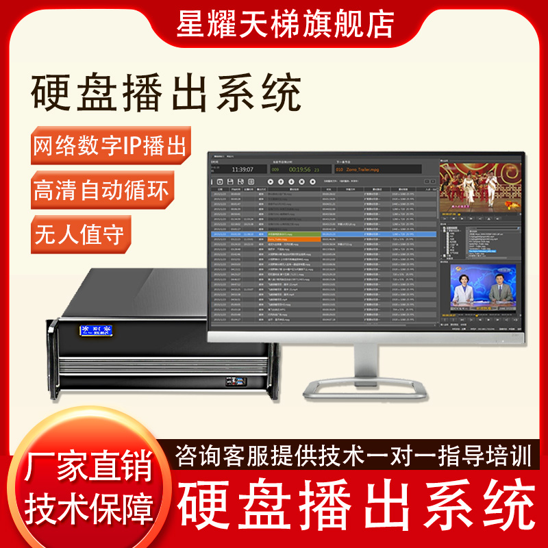 ӲPϵy ʽҕl첥rѭhIPŸ岥ܛ