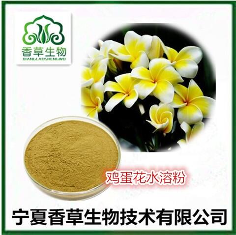 uȡ35:1 dӷ SsҺl ޴s uˮܷ