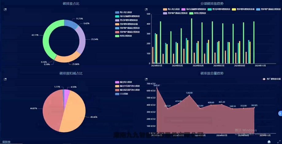 žܭh(hun)̼ŷŹϵy(tng)I(y)Gɫ(jng)(zhng)