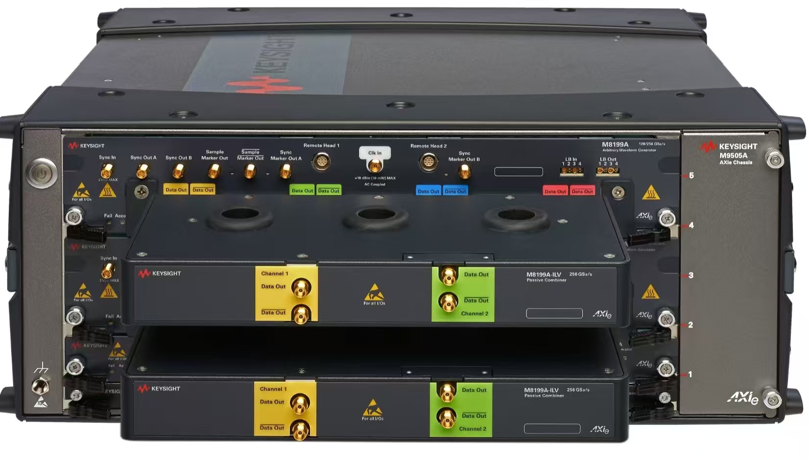 KEYSIGHTǵM8199A/BⲨΰl(f)