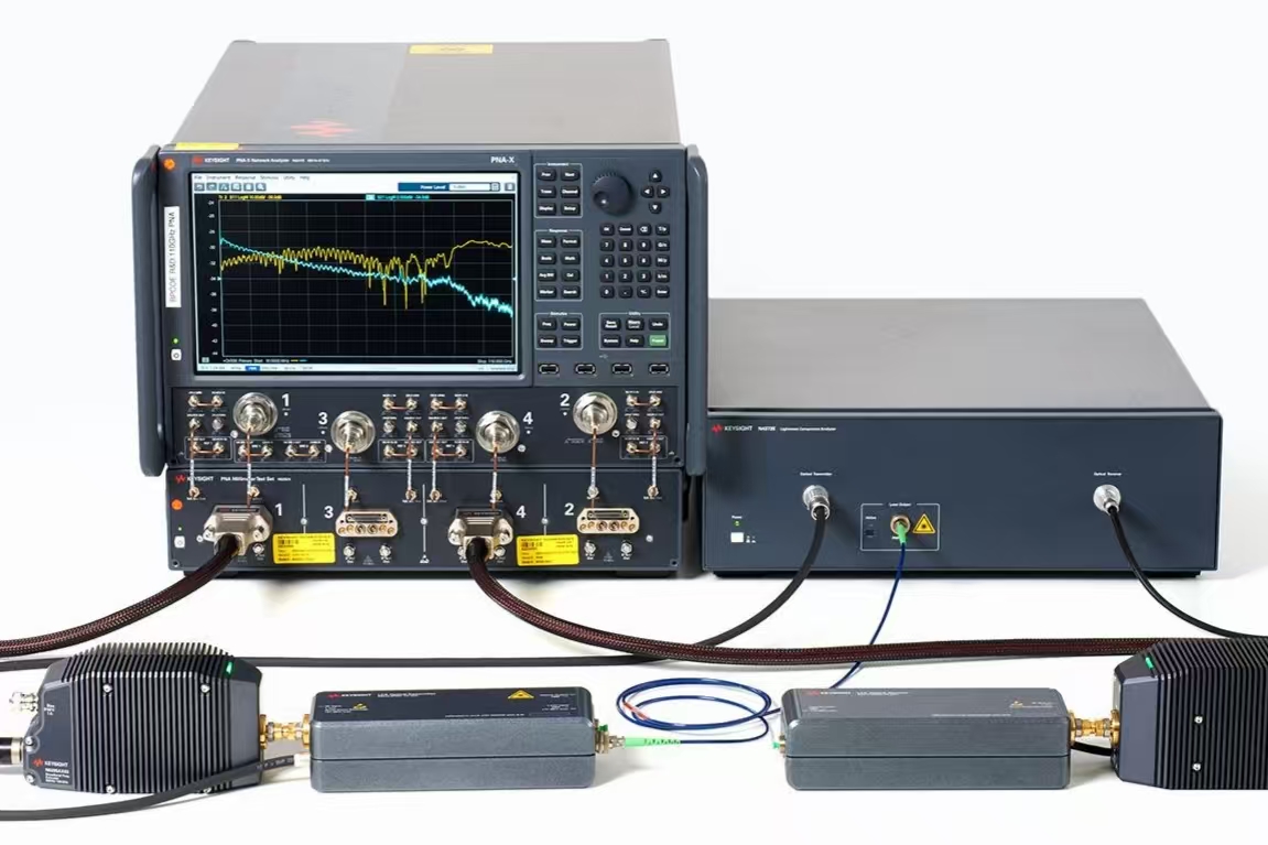 Keysight?ǵ¿ƼN4372E ⲨԪx