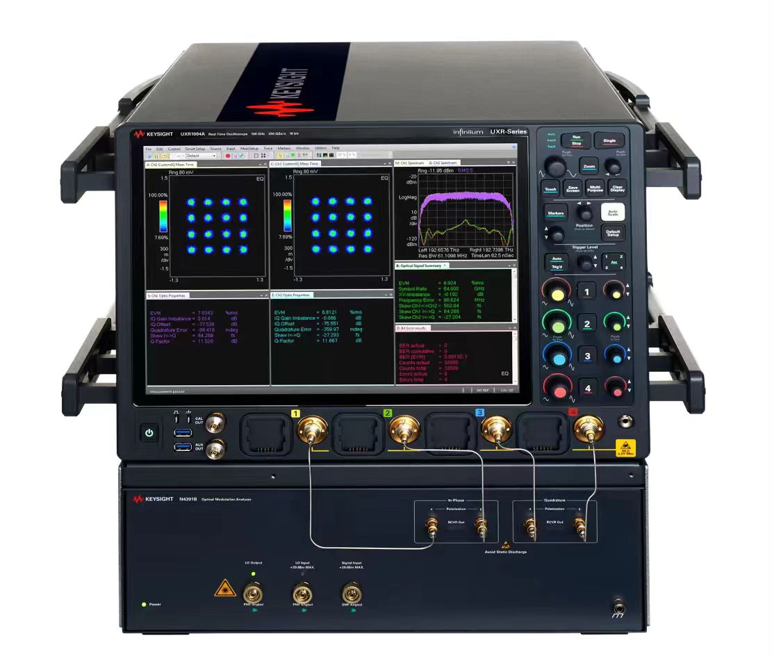 KEYSIGHTǵ¿ƼN4391B{Ʒx